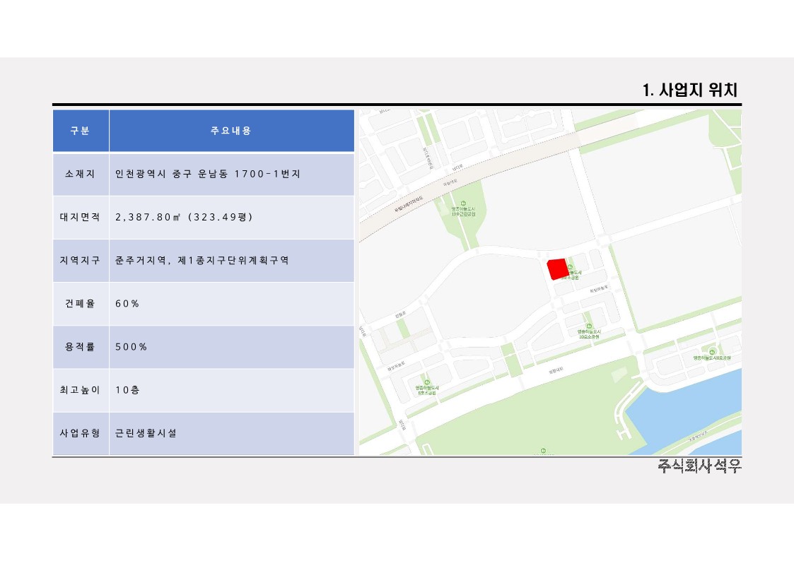 인천광역시 중구 운남동 1700-1 근린생활시설 